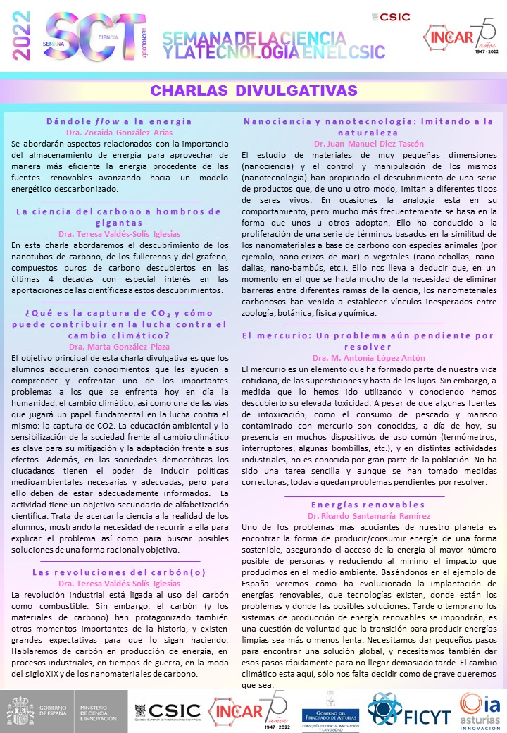 Charlas divulgativas INCAR 2022