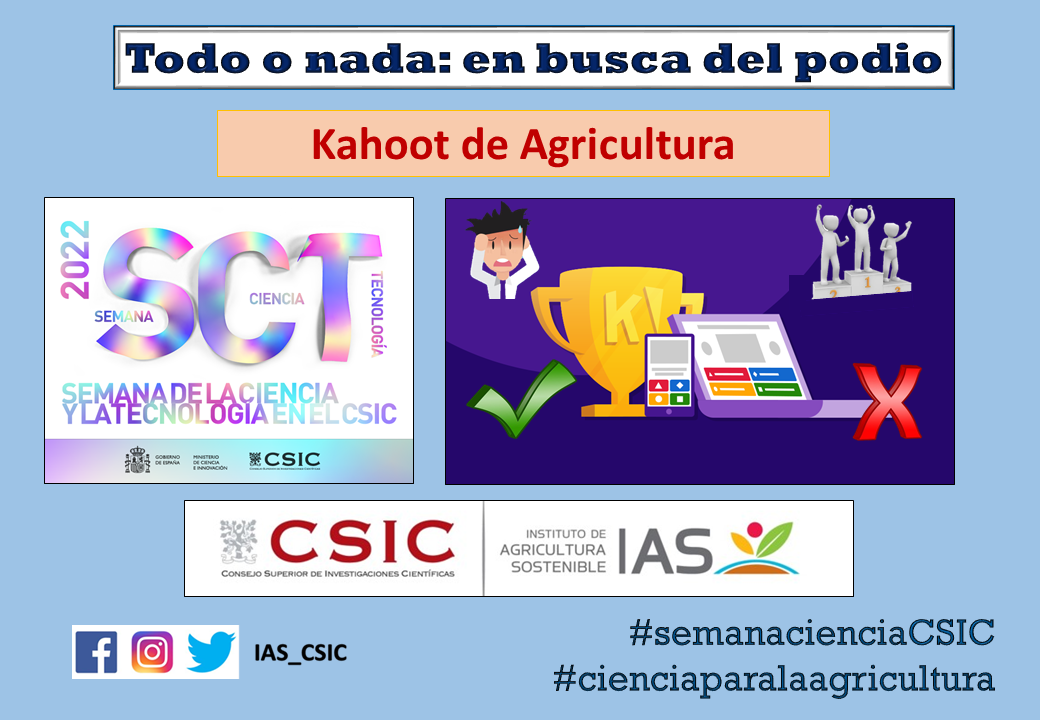 Imagen Kahoot IAS